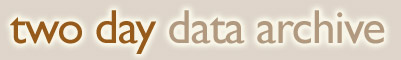 Two Day Data Archive